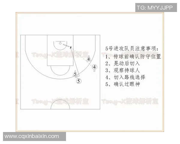 篮球技术与战术的全面解析:从基本技巧到高级策略的深度剖析 篮球技术与战术的全面解析:从基本技巧到高级策略的深度剖析