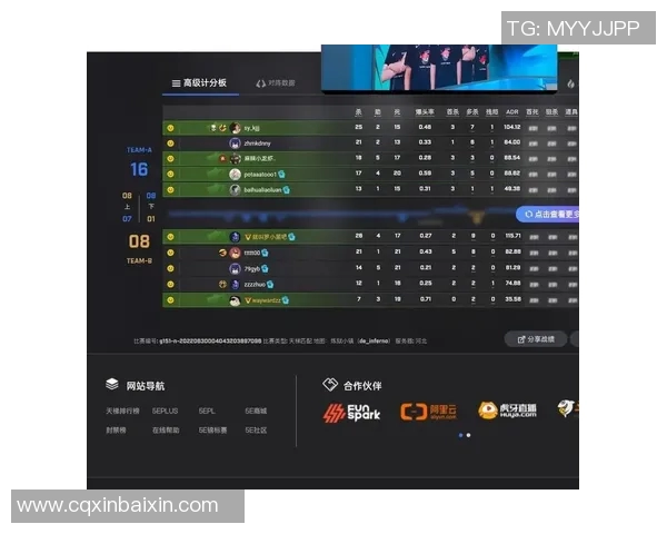 CSGO技术排名新突破TES战队再创辉煌成就引发关注