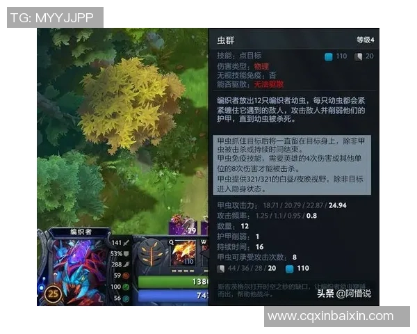 DOTA2战术解析V5战队中路突破体系的成功秘诀与实战应用